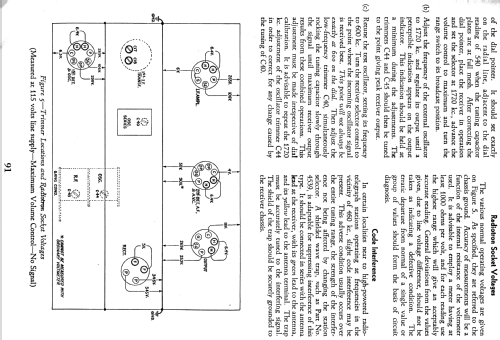 117 ; RCA RCA Victor Co. (ID = 913918) Radio