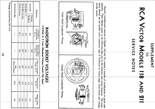 118 ; RCA RCA Victor Co. (ID = 913932) Radio