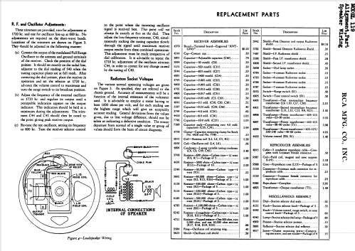 119 ; RCA RCA Victor Co. (ID = 448044) Radio