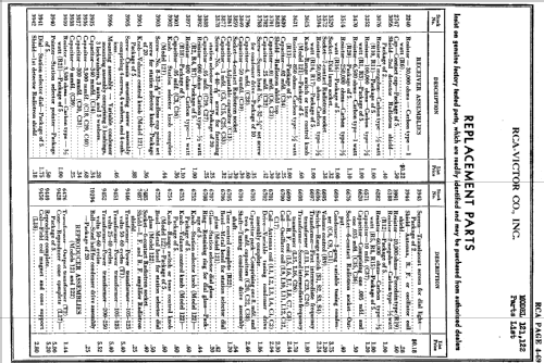 121 ; RCA RCA Victor Co. (ID = 180872) Radio