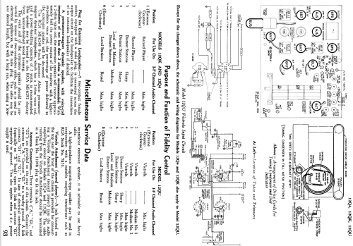 12Q4 Ch= RC-338; RCA RCA Victor Co. (ID = 975540) Radio