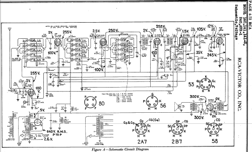 140 ; RCA RCA Victor Co. (ID = 379972) Radio