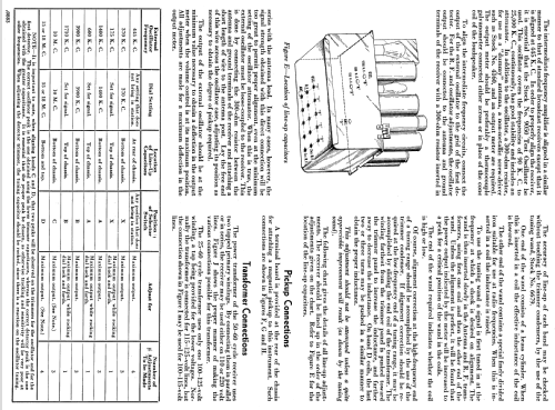 140 ; RCA RCA Victor Co. (ID = 945934) Radio