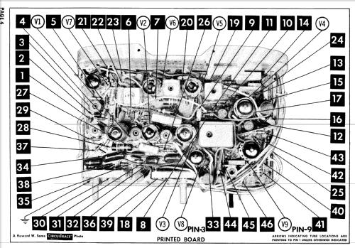 140P024 Ch= KCS120F; RCA RCA Victor Co. (ID = 590822) Fernseh-E