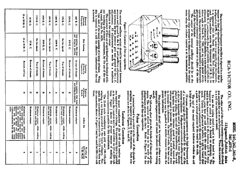 141 ; RCA RCA Victor Co. (ID = 1013740) Radio