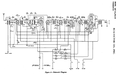 142-B ; RCA RCA Victor Co. (ID = 1012772) Radio