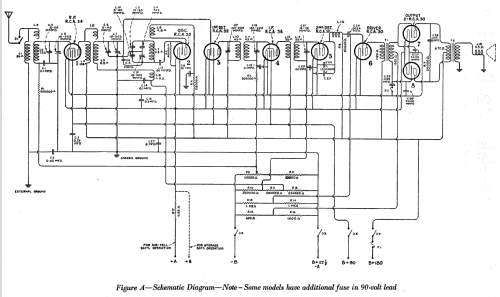 142-B ; RCA RCA Victor Co. (ID = 952666) Radio