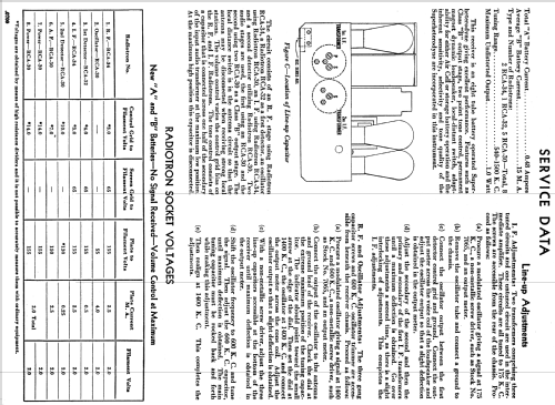 142-B ; RCA RCA Victor Co. (ID = 952667) Radio