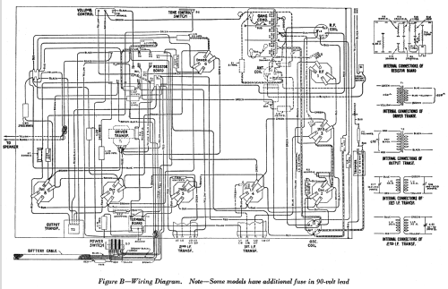 142-B ; RCA RCA Victor Co. (ID = 952668) Radio