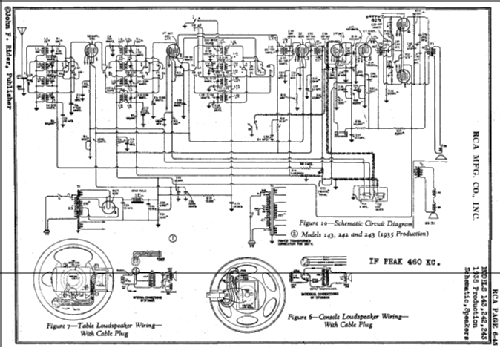 143 ; RCA RCA Victor Co. (ID = 382495) Radio