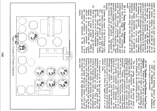 143 ; RCA RCA Victor Co. (ID = 914953) Radio