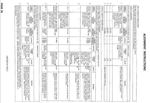 14PD9033 Ch= KCS120A; RCA RCA Victor Co. (ID = 855785) Fernseh-E