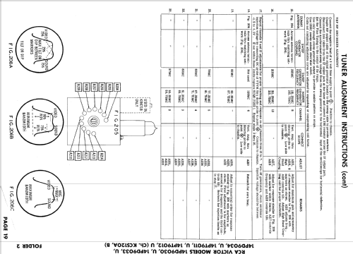 14PD9033 Ch= KCS120A; RCA RCA Victor Co. (ID = 855794) Fernseh-E