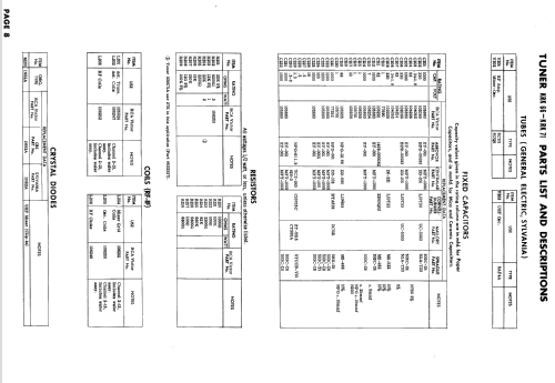 14PT9011U Ch= KCS120B; RCA RCA Victor Co. (ID = 855906) Televisore