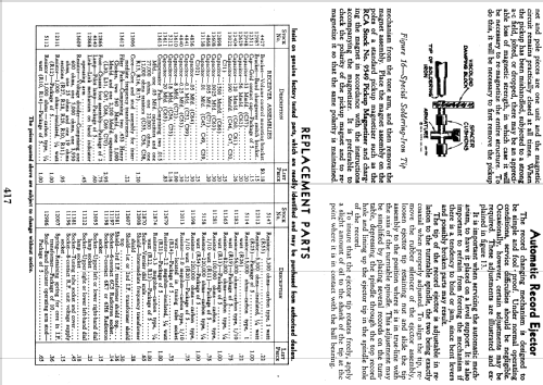 15U ; RCA RCA Victor Co. (ID = 961166) Radio