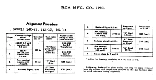 16X14 Ch= RC-1000B; RCA RCA Victor Co. (ID = 972342) Radio