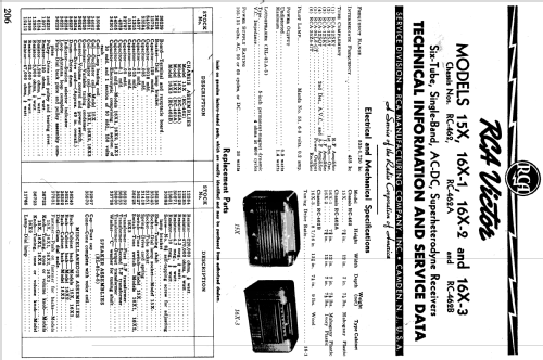 16X1 Ch= RC-462A; RCA RCA Victor Co. (ID = 1050200) Radio