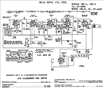 16X3 Ch= RC-462B; RCA RCA Victor Co. (ID = 972306) Radio