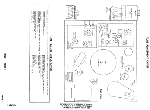 170P061U, 170P063U, 170P064U Ch= KCS126B; RCA RCA Victor Co. (ID = 619443) Televisore