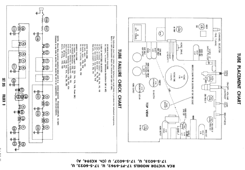 17-PT-6962 Ch= KCS94; RCA RCA Victor Co. (ID = 2183965) Televisore