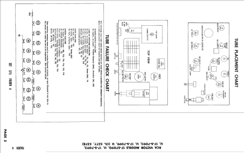 17-S-7092U Ch= 5378; RCA RCA Victor Co. (ID = 2454831) Télévision