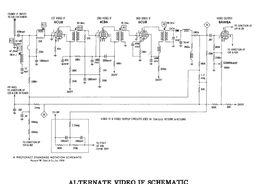 17PD8093 Ch= KCS109C; RCA RCA Victor Co. (ID = 2556742) Fernseh-E