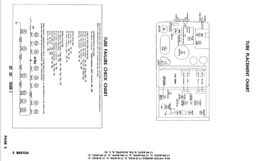 17PD8093 Ch= KCS109C; RCA RCA Victor Co. (ID = 2556749) Fernseh-E