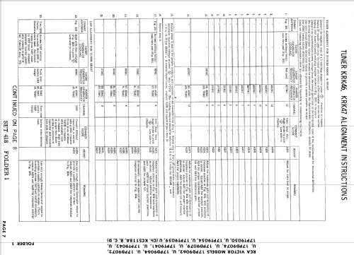 17PD9074 Ch= KCS118C; RCA RCA Victor Co. (ID = 860689) Televisore