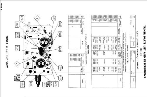 17PD9074U Ch= KCS118D; RCA RCA Victor Co. (ID = 860720) Fernseh-E