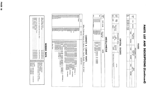 17PD9074U Ch= KCS118D; RCA RCA Victor Co. (ID = 860732) Fernseh-E