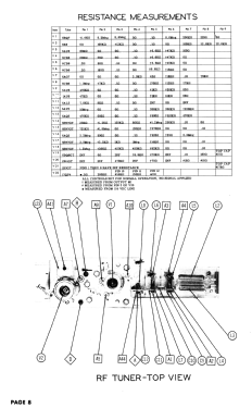 17T173K Ch= KCS66D; RCA RCA Victor Co. (ID = 3056478) Televisión