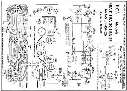 1-RA-23 'Hardy' Ch= RC-1202F; RCA RCA Victor Co. (ID = 161489) Radio