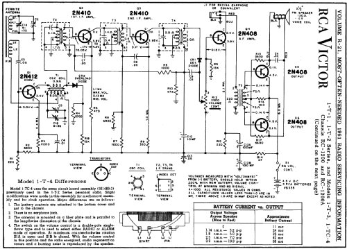 Ch= RC-1200; RCA RCA Victor Co. (ID = 146725) Radio