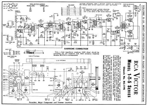 1-T-5 Ch=RC-1195; RCA RCA Victor Co. (ID = 186091) Radio