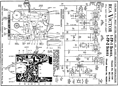 1-TP-1 Ch= RC-1199; RCA RCA Victor Co. (ID = 146731) Radio