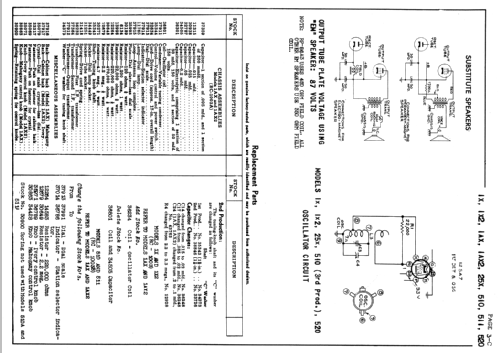 1AX2 Ch= 1003A; RCA RCA Victor Co. (ID = 762973) Radio