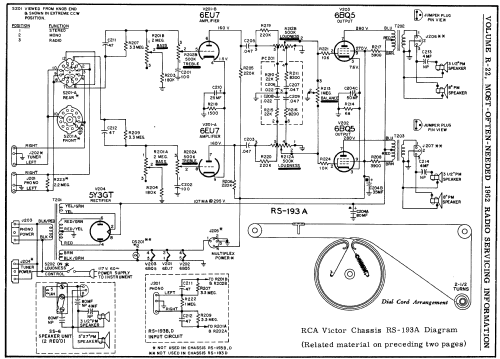 1VF107 Ch= RC-1206A + RS-193 ; RCA RCA Victor Co. (ID = 162284) Radio
