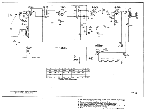 1X51 Ch= RC 1104A; RCA RCA Victor Co. (ID = 510945) Radio