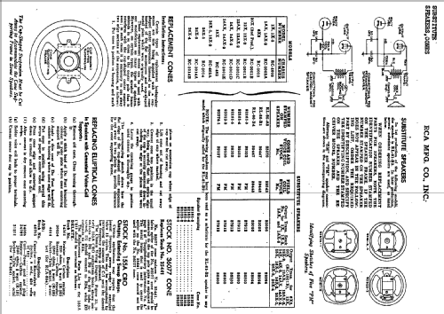 1X Ch=1003; RCA RCA Victor Co. (ID = 950227) Radio