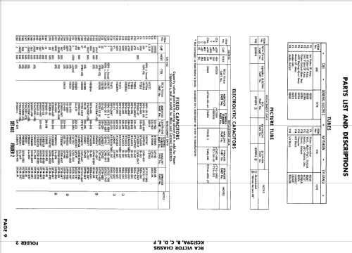 210DK635, -U, 210DK636, 210DT572 Ch= KCS129A, E, F; RCA RCA Victor Co. (ID = 633792) Television