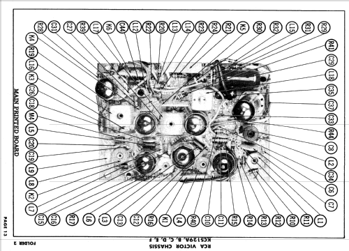 210DK635, -U, 210DK636, 210DT572 Ch= KCS129A, E, F; RCA RCA Victor Co. (ID = 633796) Television