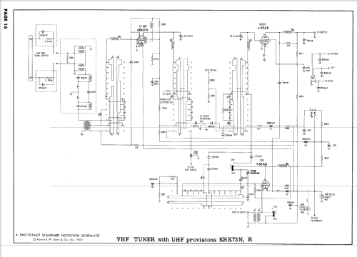 210DK635, -U, 210DK636, 210DT572 Ch= KCS129A, E, F; RCA RCA Victor Co. (ID = 633799) Television