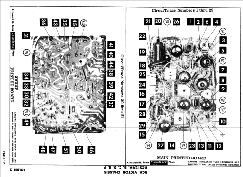 210DK635, -U, 210DK636, 210DT572 Ch= KCS129A, E, F; RCA RCA Victor Co. (ID = 633800) Television