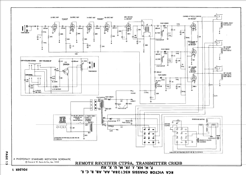 210K295U, 210K297U, 210K415U Ch= KCS128AB, J; RCA RCA Victor Co. (ID = 627086) Television