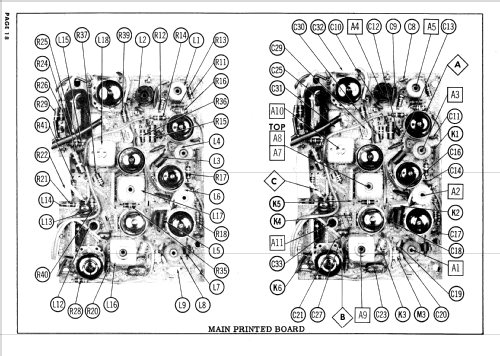 210K295U, 210K297U, 210K415U Ch= KCS128AB, J; RCA RCA Victor Co. (ID = 627089) Television