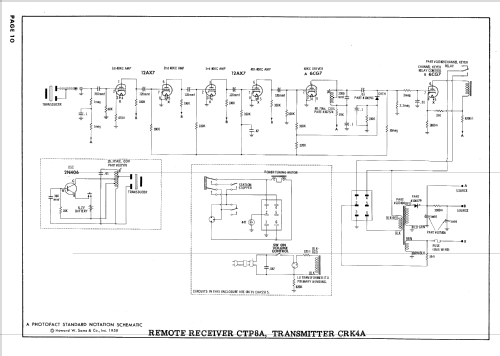 210K415, 210K416, 210K417 Ch= KCS128H; RCA RCA Victor Co. (ID = 628127) Television