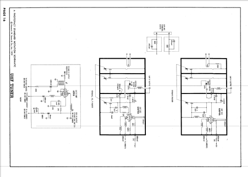 210K415, 210K416, 210K417 Ch= KCS128H; RCA RCA Victor Co. (ID = 628133) Television