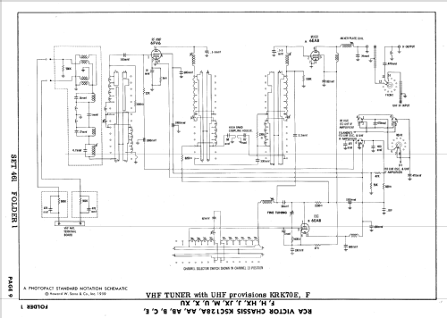 210K415X, 210K416X, 210K417X Ch= KCS128HX; RCA RCA Victor Co. (ID = 628476) Television