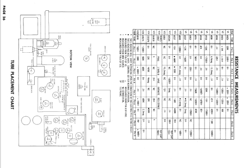 210KA465, 210KA466 CH= KCS127F; RCA RCA Victor Co. (ID = 628627) Television