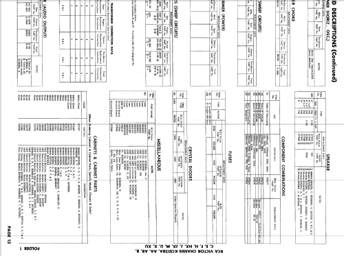 210T152, 210T155,210T156,210T157 Ch= KCS128A; RCA RCA Victor Co. (ID = 626161) Televisore